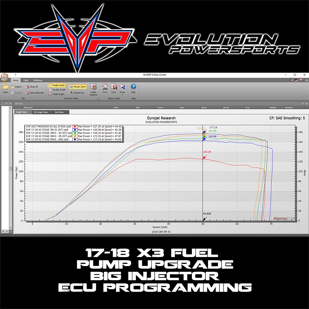 Evolution Powersports - Tuning - 2017 Can Am Maverick X3 154 HP Maptuner ECU Power Pack