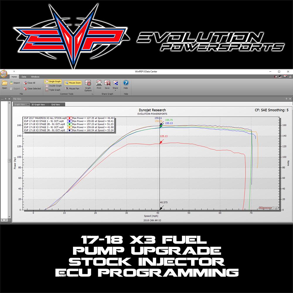 Evolution Powersports - Tuning - 2017 Can Am Maverick X3 154 HP Maptuner ECU Power Pack