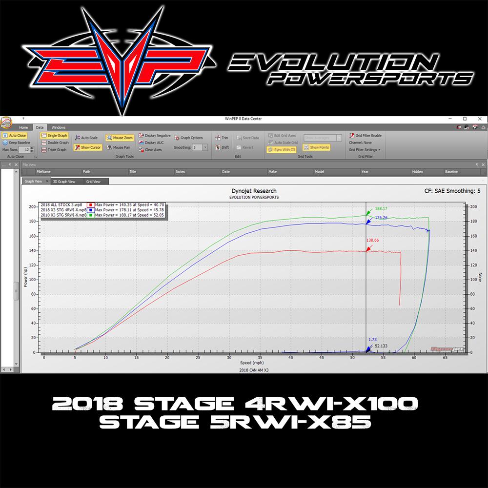 Evolution Powersports - Tuning - 2017 Can Am Maverick X3 154 HP Maptuner ECU Power Pack