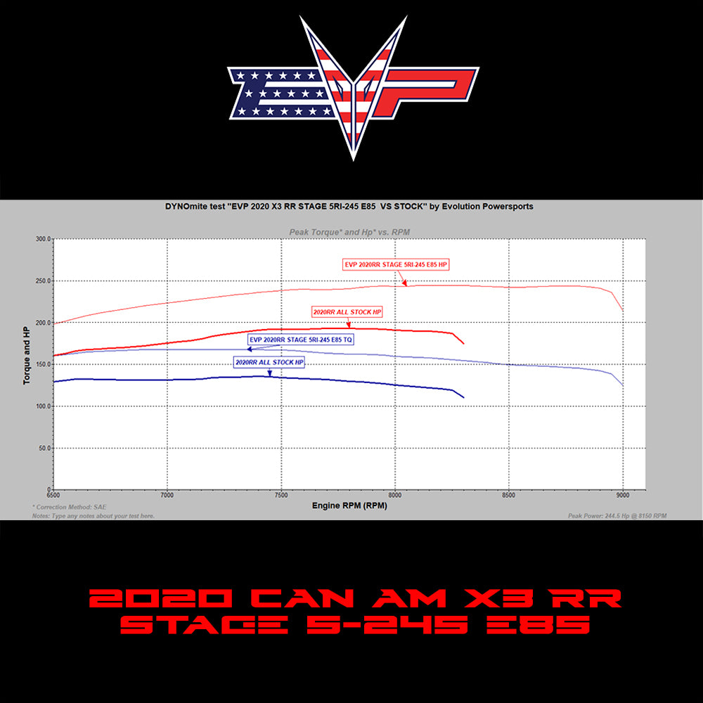 Evolution Powersports - Tuning - EVP CodeShooter ECU Power Flash for 2020 Can Am Maverick X3 Turbo RR 195 HP