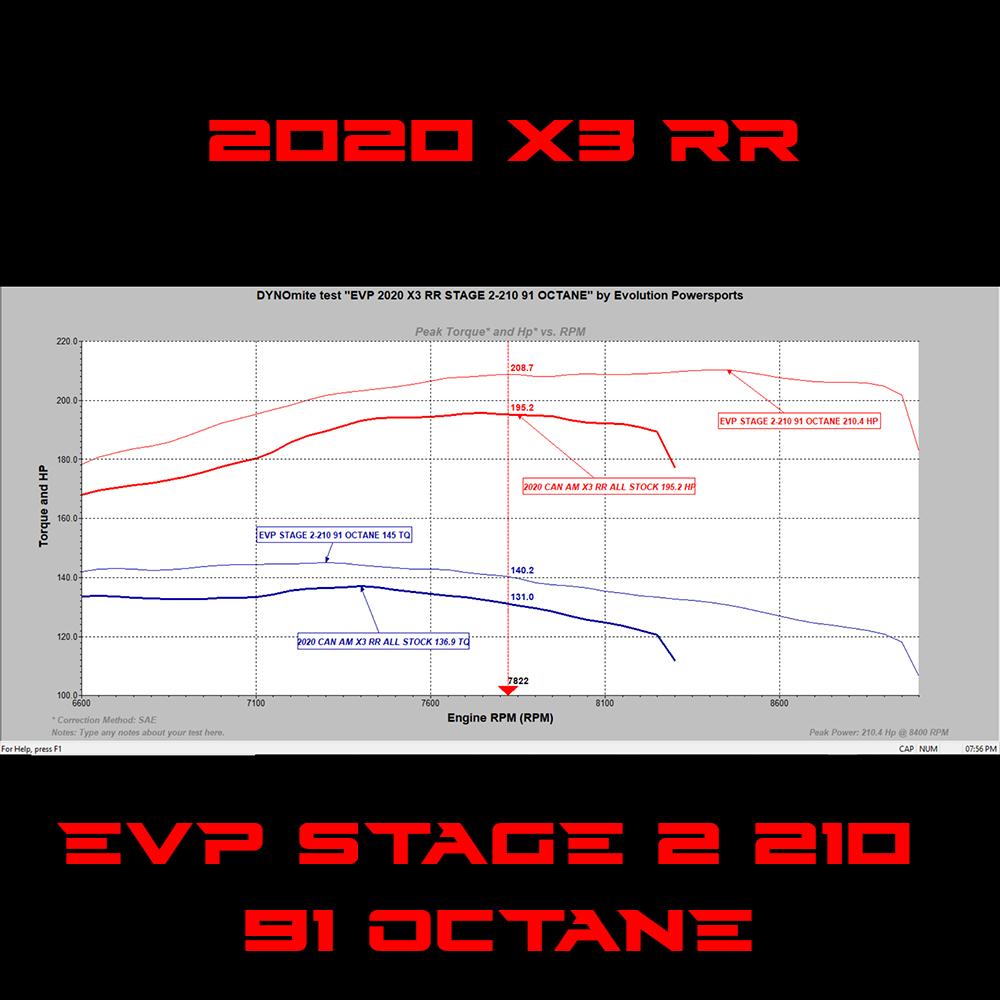 Evolution Powersports - Tuning - EVP CodeShooter ECU Power Flash for 2020 Can Am Maverick X3 Turbo RR 195 HP