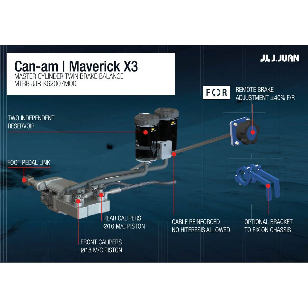 Evolution Powersports - Brakes - J.Juan Racing Twin Dual Master Cylinder for Can-Am Maverick X3