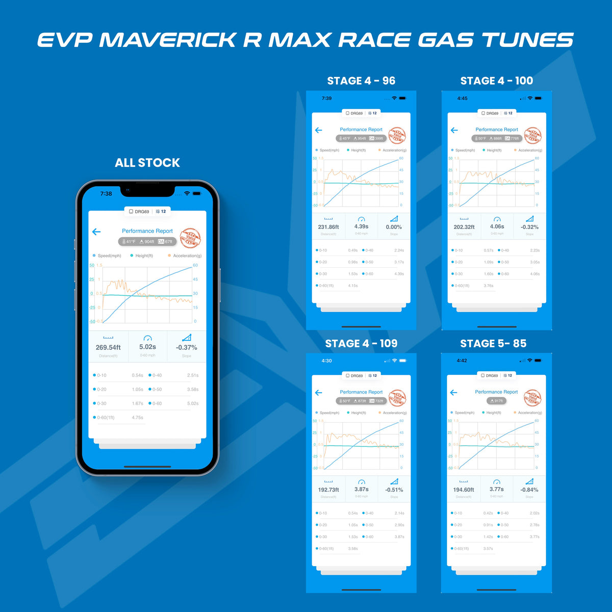 Evolution Powersports - Tuning - Can-Am Maverick R MAX & X RC MG1 ECU Unlock & Rising Rate Fuel Pump CodeShooter Power Flash